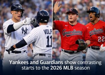 Yankees y Guardians dejan señales distintas en el arranque de la temporada 2026 de la MLB